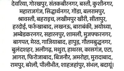 लखनऊ-बरेली समेत प्रदेश के 44 जिलों में बारिश का अलर्ट, चार डिग्री गिरेगा तापमान 