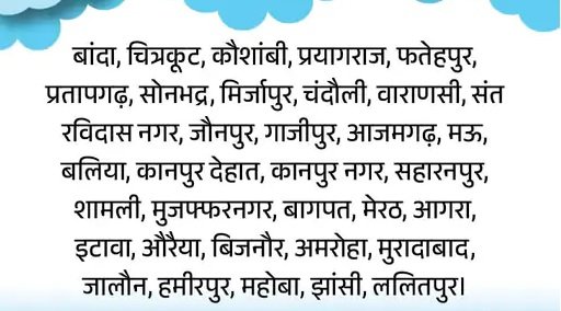 पाकिस्तान से यूपी की तरफ बढ़ रहा साइक्लोन, 34 जिलों के लिए बारिश का अलर्ट जारी