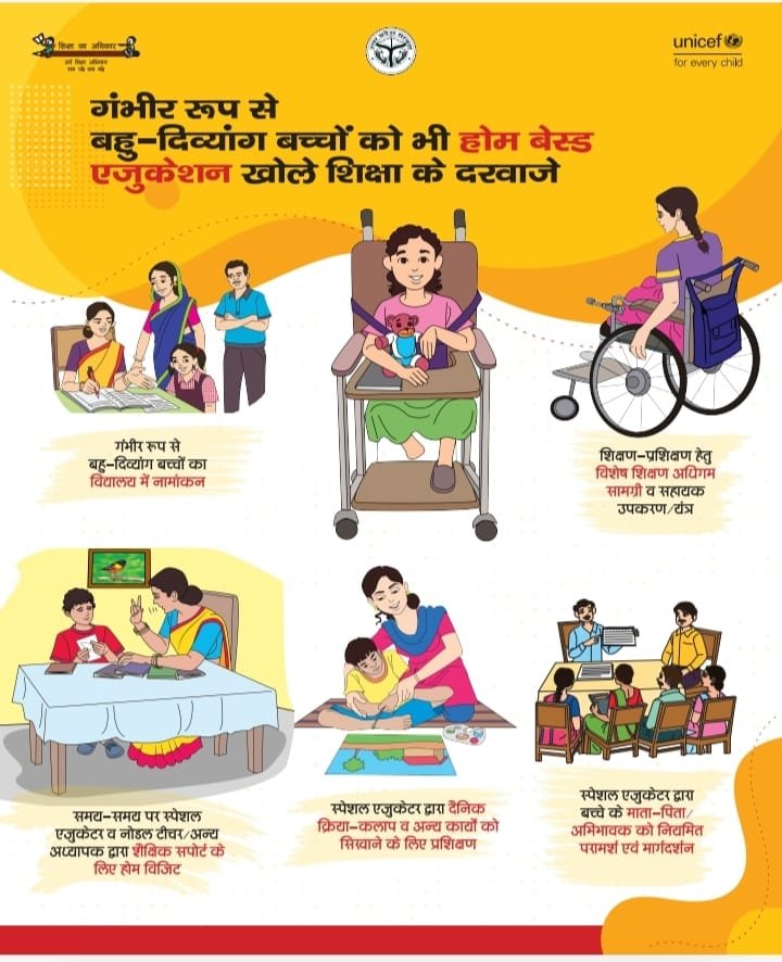 ‘हर बच्चा खास है’: विशिष्ट आवश्यकता वाले बच्चों के लिए शुरू किया पोस्टर अभियान