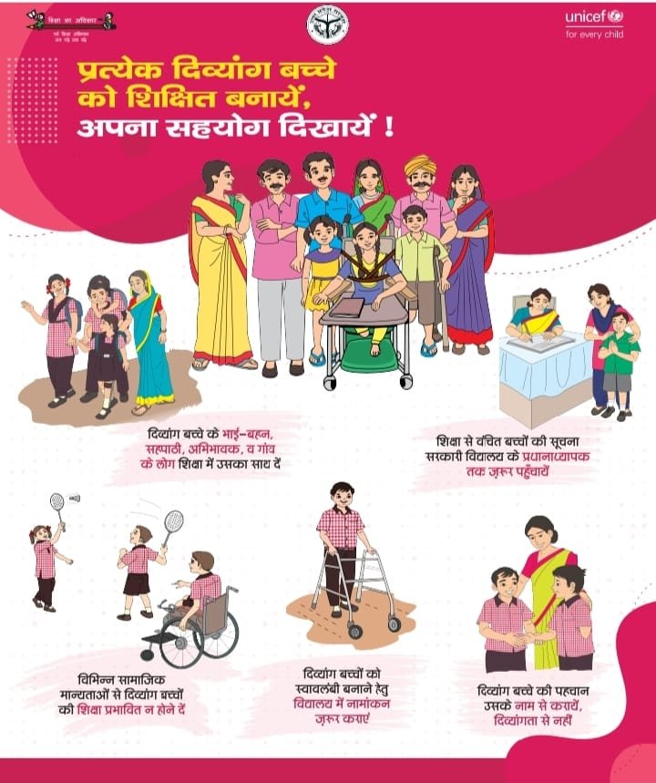 ‘हर बच्चा खास है’: विशिष्ट आवश्यकता वाले बच्चों के लिए शुरू किया पोस्टर अभियान