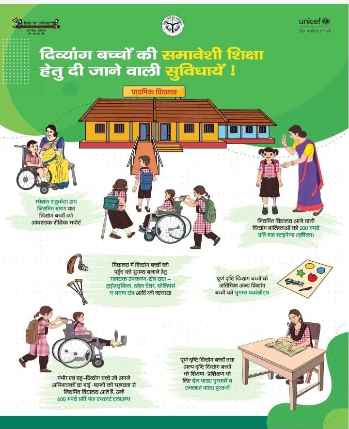 ‘हर बच्चा खास है’: विशिष्ट आवश्यकता वाले बच्चों के लिए शुरू किया पोस्टर अभियान