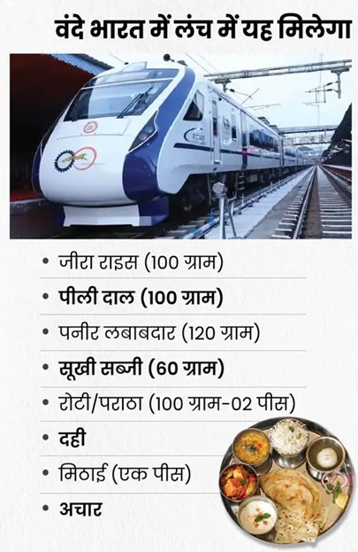 काशी-मेरठ के लिए वंदे भारत ट्रेन की शुरुआत, अयोध्या में भी रहेगा स्टॉपेज
