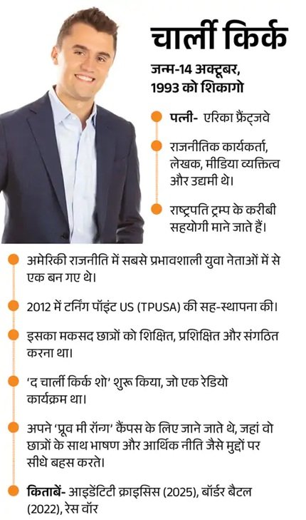 यूनिवर्सिटी प्रोग्राम में ट्रंप समर्थक चार्ली किर्क की हत्या, शोक में चार दिन झुकेगा अमेरिकी झंडा