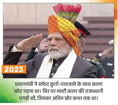77वां गणतंत्र दिवस: पीएम मोदी ने पहनी मल्टी कलर की बंधेज पगड़ी, साल-दर-साल ऐसे किए बदलाव
