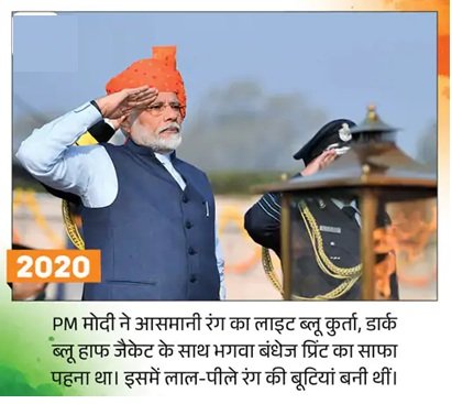 77वां गणतंत्र दिवस: पीएम मोदी ने पहनी मल्टी कलर की बंधेज पगड़ी, साल-दर-साल ऐसे किए बदलाव