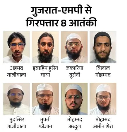 गुजरात-MP में जैश के आठ आतंकी पकड़े गए, ATS ने शुरू की पूछताछ
