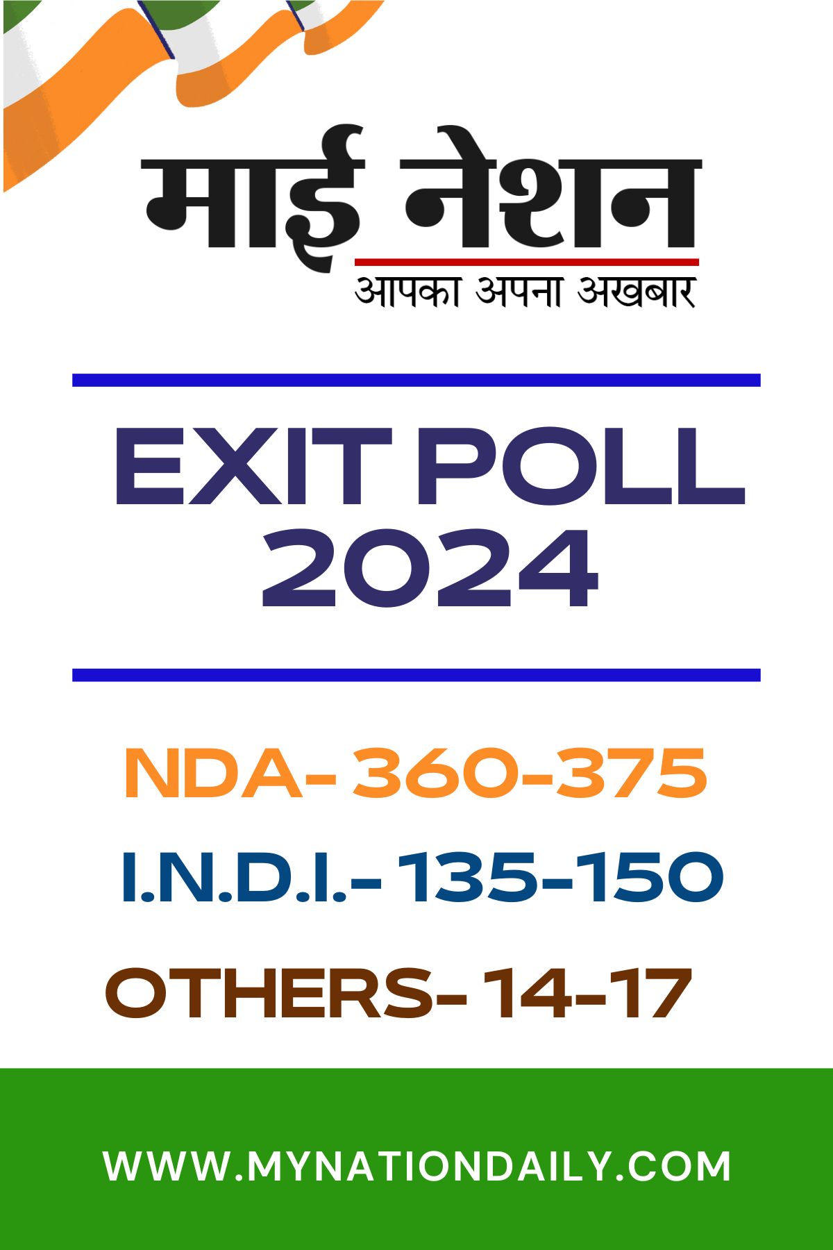 My Nation Exit Polls 2024: 'अबकी बार 400 पार' के कितने आसार?