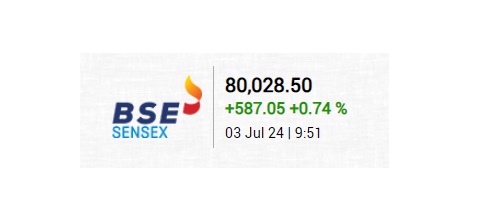 Share Market News: सेंसेक्‍स पहली बार 80 हजार के पार, निफ्टी 24300 के करीब