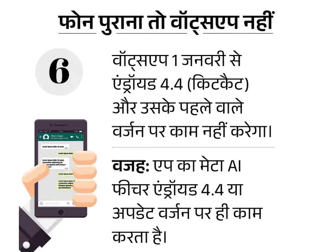 2025 से होंगे 13 बड़े बदलाव, पुराने फोन पर नहीं चलेगा WhatsApp; UPI से भेज सकेंगे दोगुना पैसा