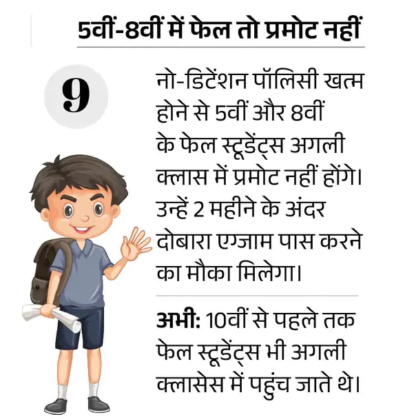 2025 से होंगे 13 बड़े बदलाव, पुराने फोन पर नहीं चलेगा WhatsApp; UPI से भेज सकेंगे दोगुना पैसा