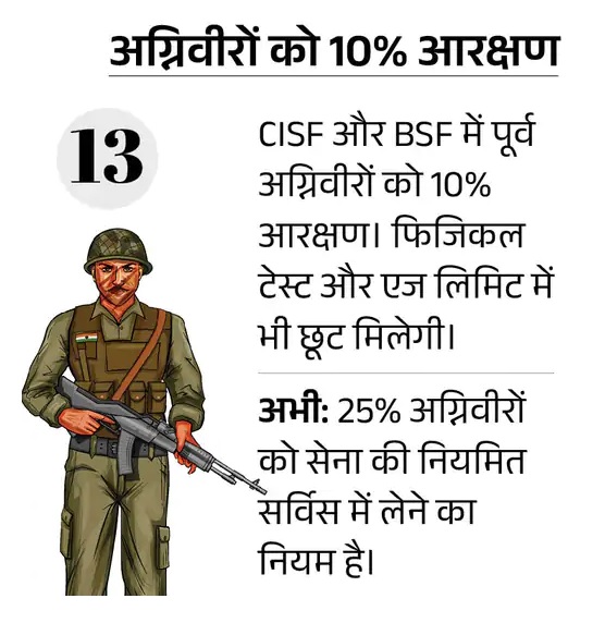 2025 से होंगे 13 बड़े बदलाव, पुराने फोन पर नहीं चलेगा WhatsApp; UPI से भेज सकेंगे दोगुना पैसा