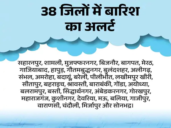 यूपी के 50 शहरों में कोहरा, गाजियाबाद में हुई बारिश; शीतलहर के चलते बढ़ी गलन 