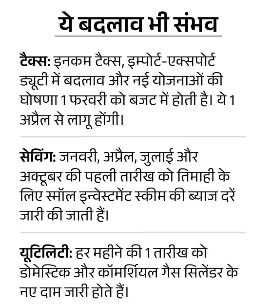 2025 से होंगे 13 बड़े बदलाव, पुराने फोन पर नहीं चलेगा WhatsApp; UPI से भेज सकेंगे दोगुना पैसा