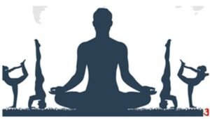 International Yoga Day 2026: यूपी में राज्यस्तरीय प्रतियोगिताओं का आयोजन होगा